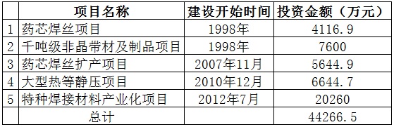 ��ҳ| ����֮��hy590���¹ٷ���վ