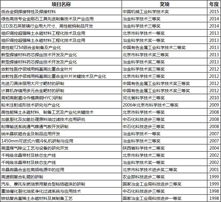 ��ҳ| ����֮��hy590���¹ٷ���վ